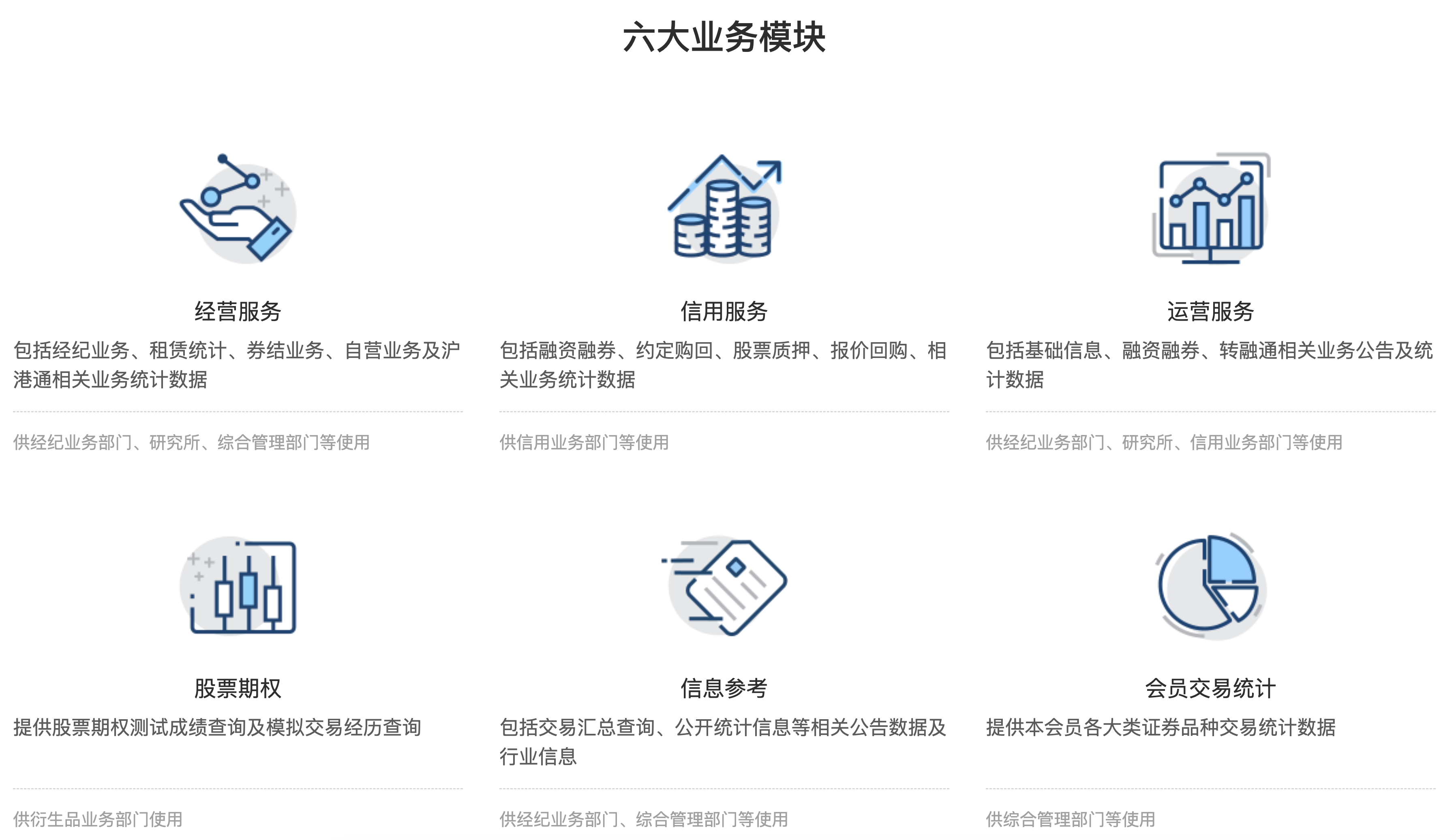 上证所信息网络有限公司